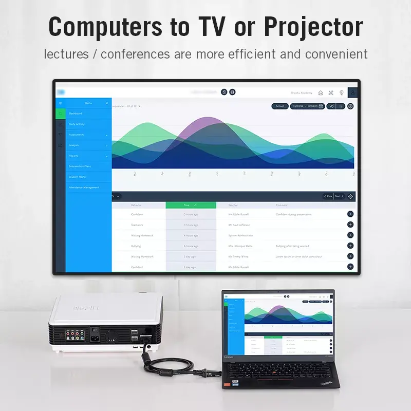 HDMI uz VGA pārveidotājs Vention AIDB0 1080p melns