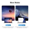HDMI uz VGA pārveidotājs Vention AIDB0 1080p melns