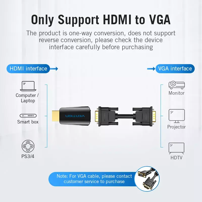 HDMI uz VGA pārveidotājs Vention AIDB0 1080p melns