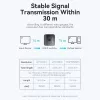 HDMI 2-Port Bi-Direction 4K Switcher Vention AKOB0 — 3 HDMI porti, 3840×2160@60Hz, ABS, Plug and Play