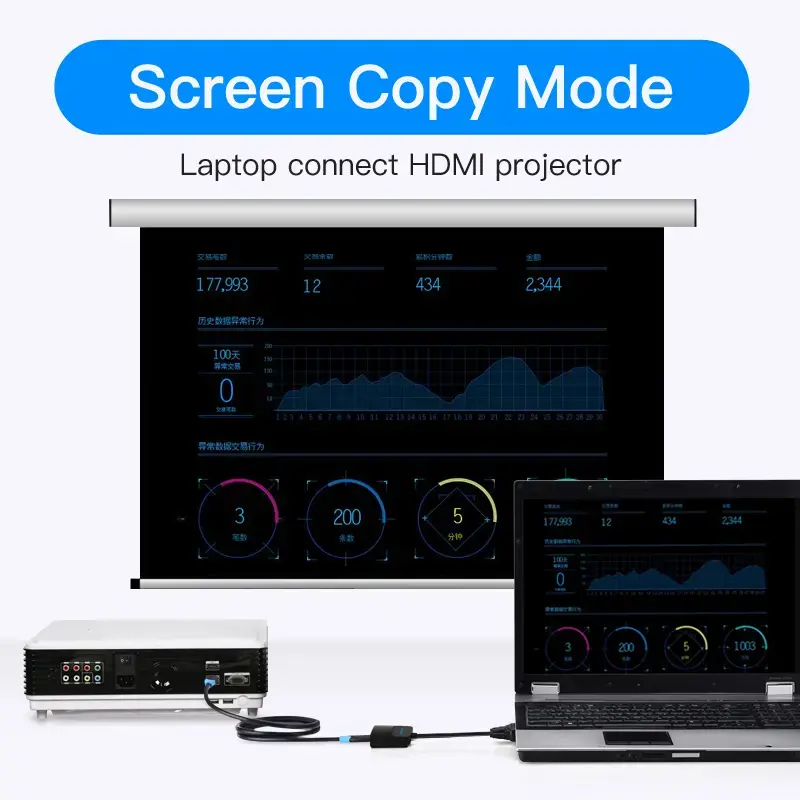 VGA uz HDMI pārveidotājs Vention 0,15 m melns VGA HDMI Micro USB Audio