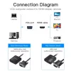 VGA uz HDMI pārveidotājs Vention 0,15 m melns VGA HDMI Micro USB Audio