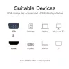 VGA uz HDMI pārveidotājs Vention 0,15 m melns VGA HDMI Micro USB Audio
