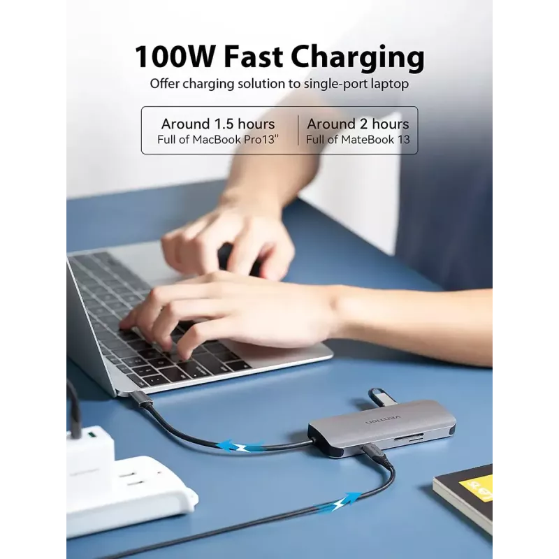 Docking Station Vention USB-C to HDMI USB 3.0x3 SD TF PD 100W Pelēks