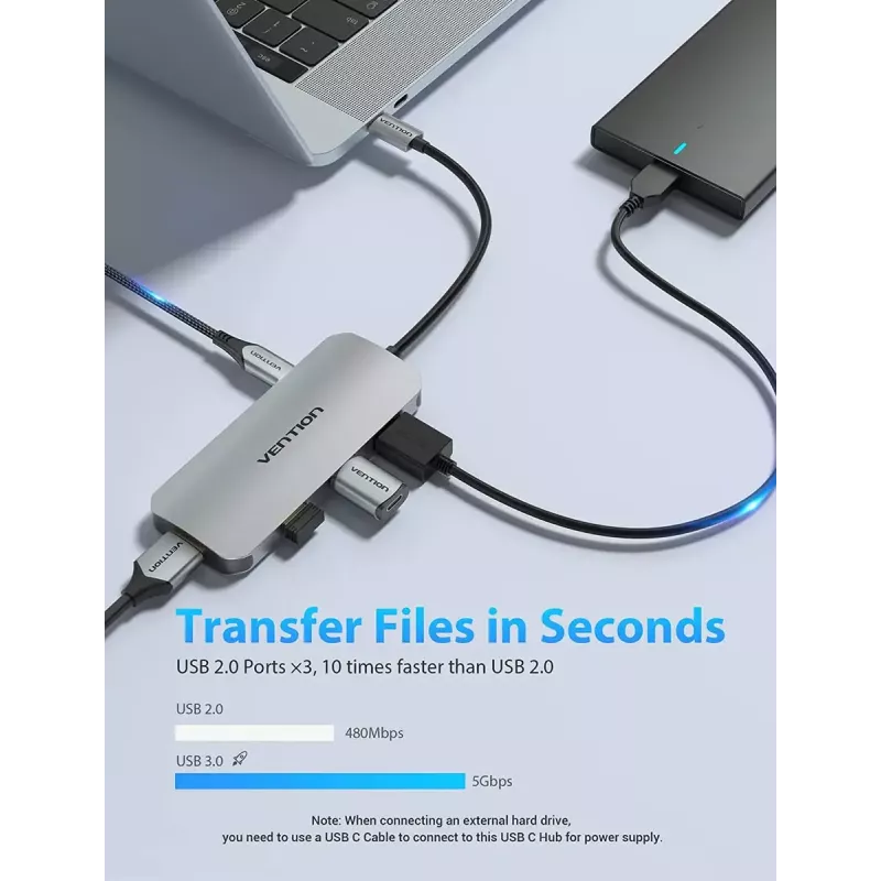 Docking Station Vention USB-C to HDMI USB 3.0x3 SD TF PD 100W Pelēks