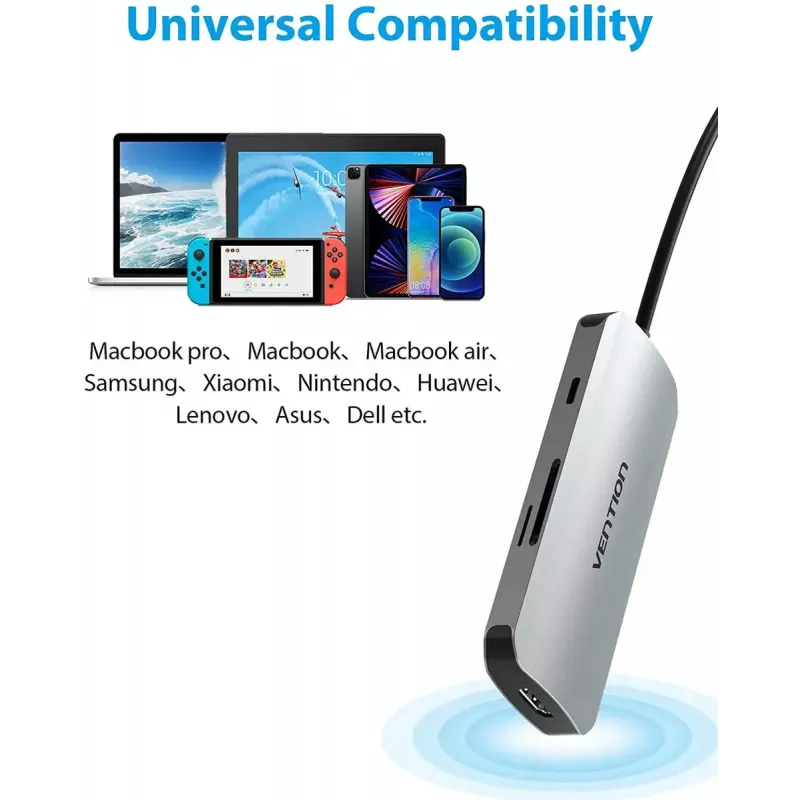 Docking Station Vention USB-C to HDMI USB 3.0x3 SD TF PD 100W Pelēks