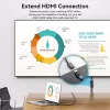 HDMI kabelis Vention AHCBF 1 m, HDMI-A tēviņš uz HDMI-A mātīte, 18 Gbit/s, 4K, melns