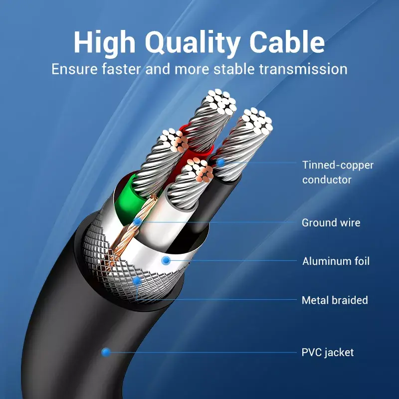 USB 2.0 A–A kabelis Vention 2 m, melns PVC, USB A uz USB A, 0,48 Gbit/s