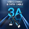 Vention USB 2.0 A vīrieša uz C vīrieša 3A kabelis 0.5M melns
