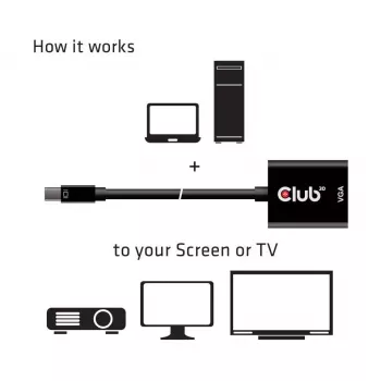 CLUB3D MiniDisplayPort™ uz VGA melns aktīvais adapteris M/F