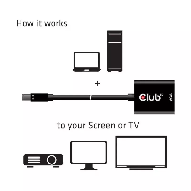 CLUB3D MiniDisplayPort™ uz VGA melns aktīvais adapteris M/F