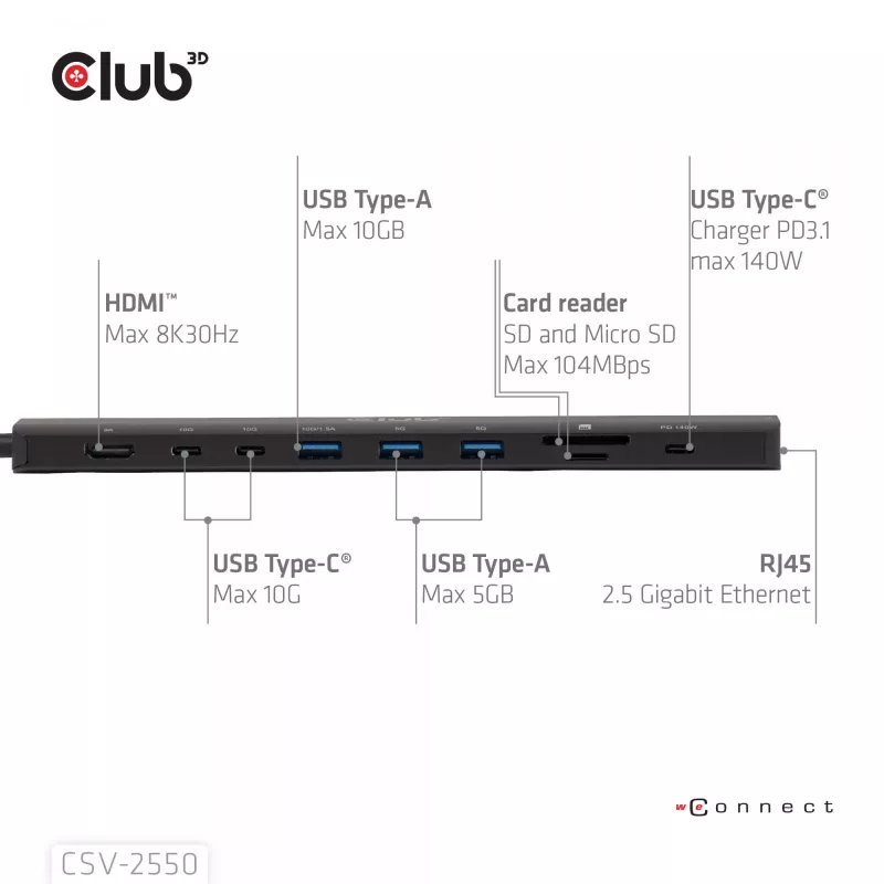 CLUB3D 10-1 pārnēsājamā dokstacija USB Type-C® 10Gbps uz HDMI™ 8K30Hz PD3.1 maks. 140 W