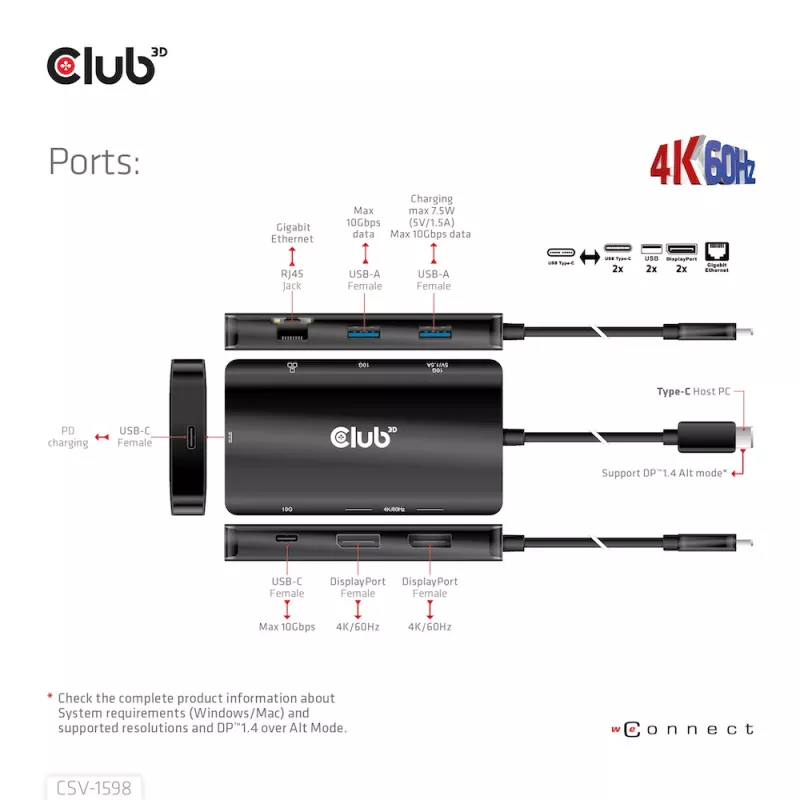 CLUB3D USB Gen2 Type-C uz diviem DisplayPort 4k60Hz 7-in-1 centrmezgls