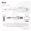 CLUB3D HDMI uz VGA kabelis V/V 2m/6.56ft 28AWG