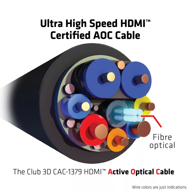 CLUB3D Ultra High Speed HDMI™ Certified AOC kabelis 4K120Hz/8K60Hz vienvirziena M/M 20m/65.6ft