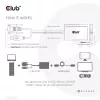CLUB3D VGA un USB Type-A uz HDMI adapteris ar pigtail kabeli M/F 0,6 m/1,97 pēdas 28AWG