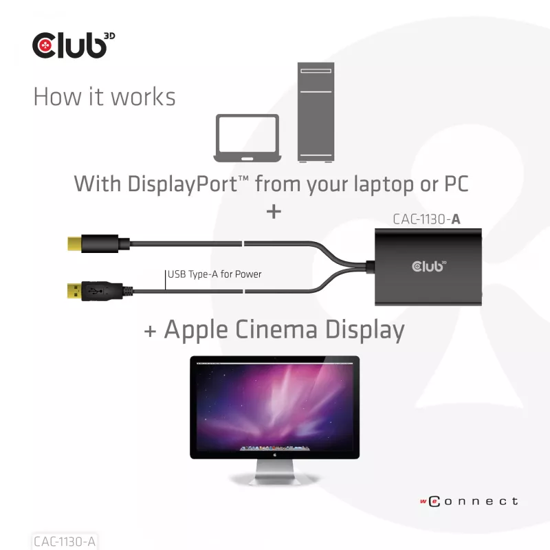 CLUB3D Mini DisplayPort uz Dual Link DVI, HDCP OFF versija Apple Cinema displejiem aktīvais adapteris