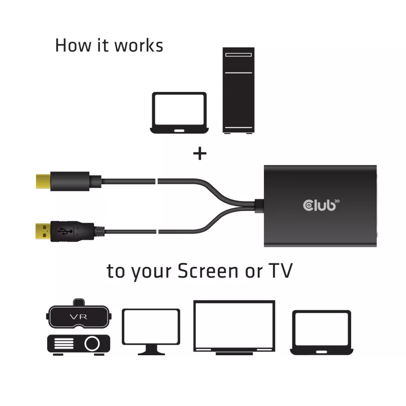 Aktīvais adapteris MiniDisplayPort 1.2a uz Dual Link DVI-D CLUB3D CAC-1130