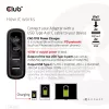 CLUB3D Travel Charger 100W GaN tehnoloģija, četru portu USB Type-A (2x) un -C (2x), Power Delivery (PD) 3.0 atbalsts