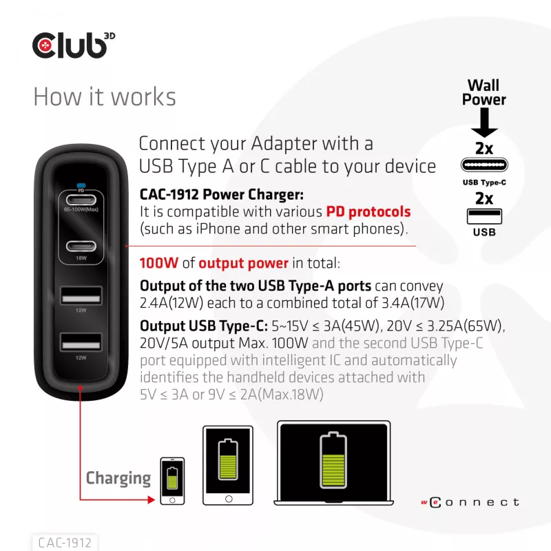 CLUB3D Travel Charger 100W GaN tehnoloģija, četru portu USB Type-A (2x) un -C (2x), Power Delivery (PD) 3.0 atbalsts