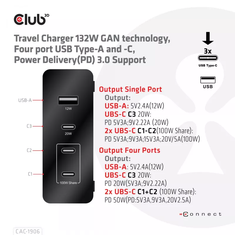 CLUB3D ceļojumu lādētājs 132W, GAN tehnoloģija, četras pieslēgvietas USB Type-A un -C, Power Delivery(PD) 3.0 atbalsts