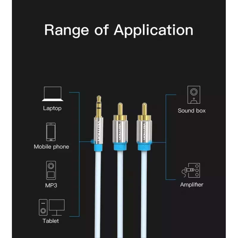 Audio kabelis Vention 3,5 mm TRRS (vīr.) uz 2×RCA (vīr.), 2 m, melns