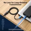 Vention USB 2.0 A vīrieša–A sieviešu tipa pagarinātājs, 2 m, melns, PVC
