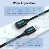 Vention USB 2.0 A vīrieša–A sieviešu tipa pagarinātājs, 2 m, melns, PVC