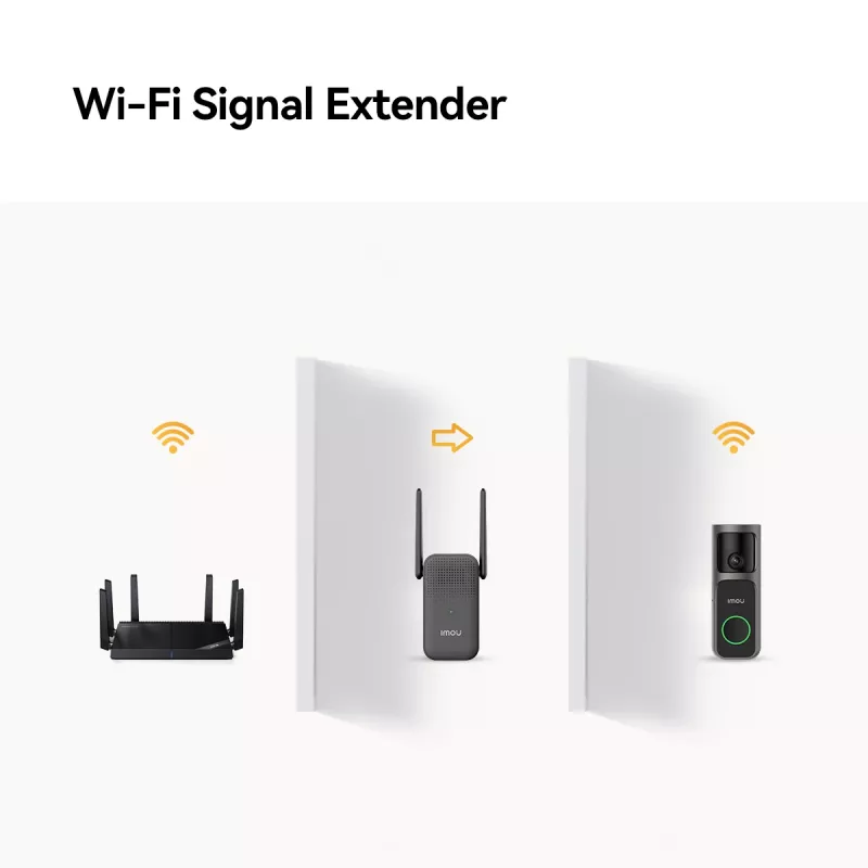 Doorbell Kit Imou DB-3EP-4M0W/DS3 Melna 4MP HD Video