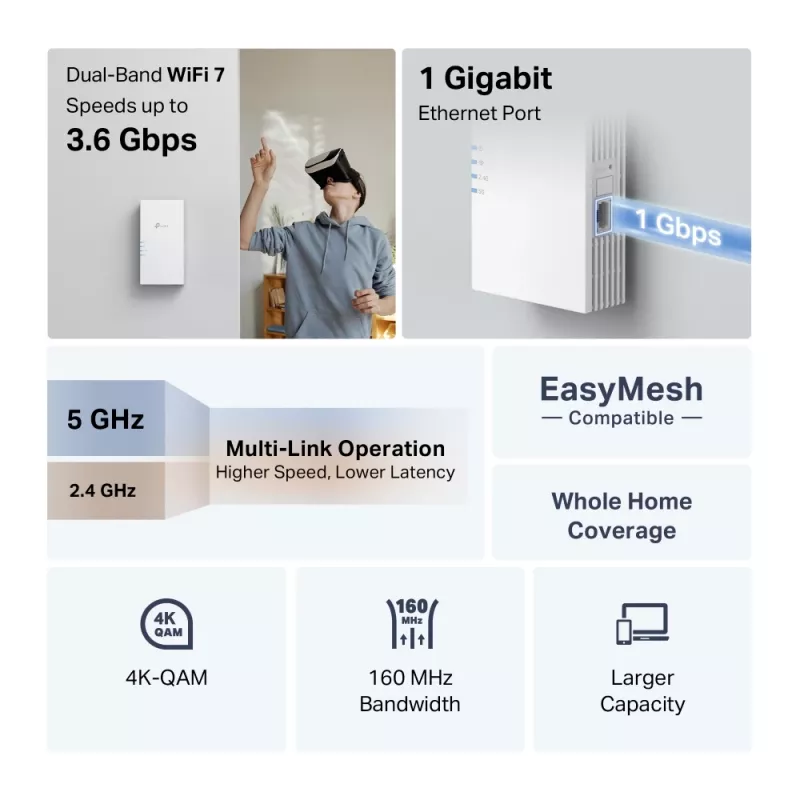 Bezvadu diapazona paplašinātājs TP-Link RE220BE — divjoslu 2,4/5 GHz, 802.11ac, 2 ārējās antenas, 100–240 V ieeja