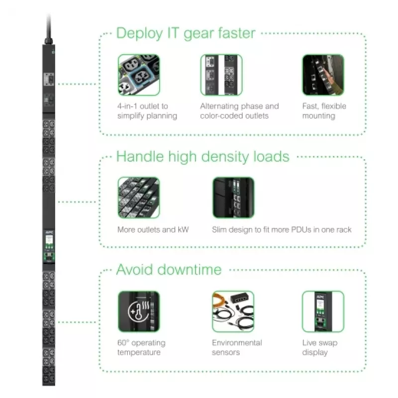 APC NetShelter Rack PDU Advanced, uzskaitīts, 3 fāzes, 11kW 400V 16A vai 11.5kW 415V 20A, 42 izejas, IEC309