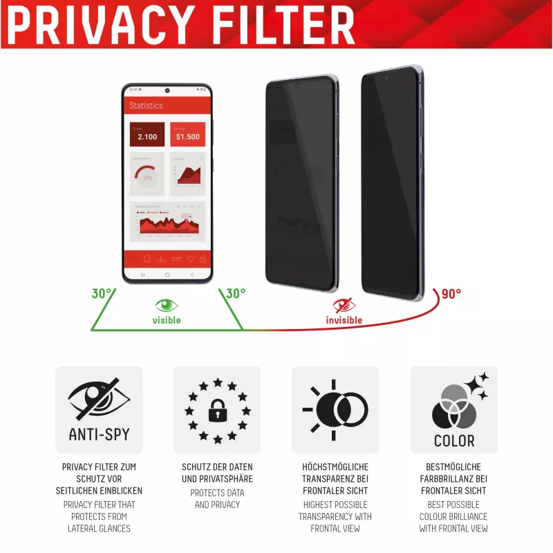 Displex Privātuma ekrāna aizsargstikls (10H) Apple iPhone 13/13 Pro/14/16e/17e, Eko montāžas rāmis, privātuma filtrs