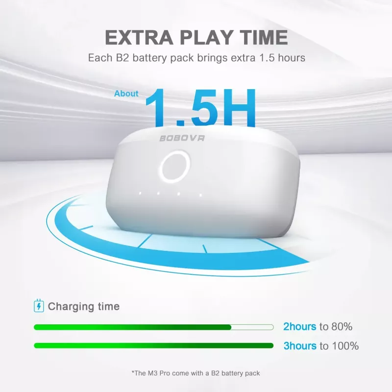 Galvas siksna ar bateriju BOBOVR M3 Pro priekš Oculus Quest 3