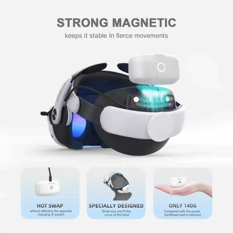 Galvas siksna ar bateriju BOBOVR M3 Pro priekš Oculus Quest 3
