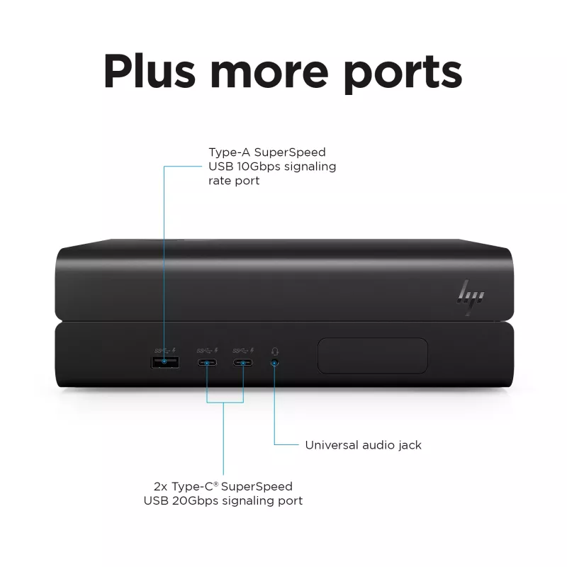 HP Z2 Mini G9 divu A tipa SuperSpeed USB 10 Gbps pieslēgvietu saskarnes kartes/adapteris