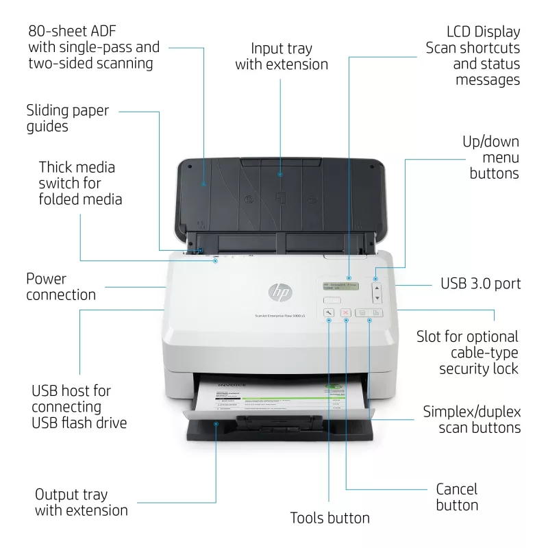 HP Scanjet Enterprise Flow 5000 s5 lokšņu padeves skeneris 600 x 600 DPI A4 Balts