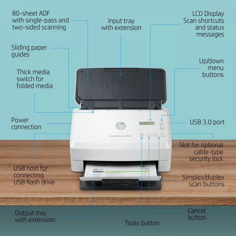 HP Scanjet Enterprise Flow 5000 s5 lokšņu padeves skeneris 600 x 600 DPI A4 Balts