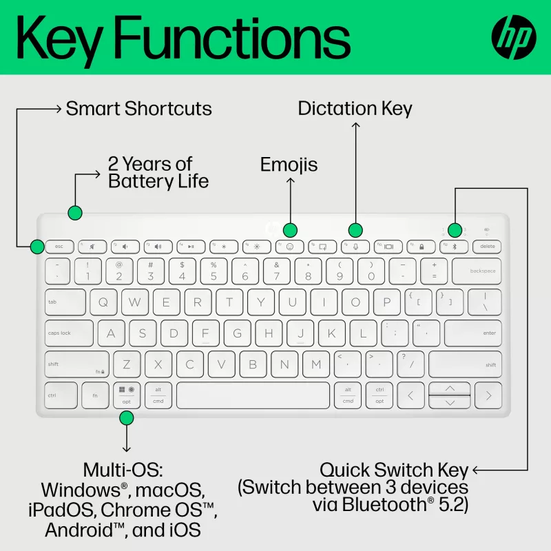 HP 350 Compact Multi-Device Bluetooth tastatūra
