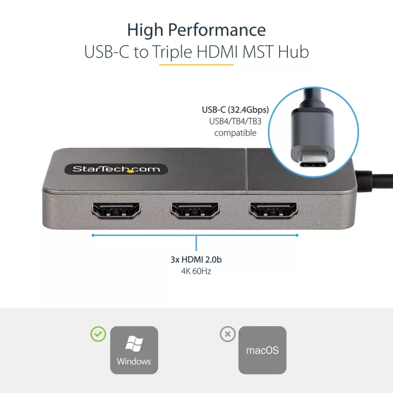 StarTech.com 3 portu USB-C MST centrmezgls — USB Type-C uz 3x HDMI vairāku monitoru adapteris klēpjdatoram — Trīskāršs HDMI līdz 4K 60 Hz ar DP 1.4 Alt režīmu un DSC — HDR — 1 pēdas (30 cm) kabelis — Tikai Windows