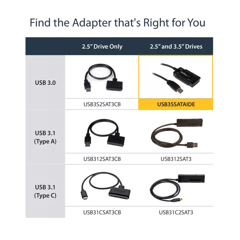 StarTech.com SATA uz USB kabelis - USB 3.1 (10Gbps) - UASP, melns, Aktivitāte, Barošana, CE, FCC, ASMedia - ASM1351, 12 V, 0 - 60 °C