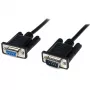 StarTech.com 2m melns DB9 RS232 seriālais nulles modema kabelis F/M, melns, 2 m, DB-9, DB-9, vīrietis, sieviete