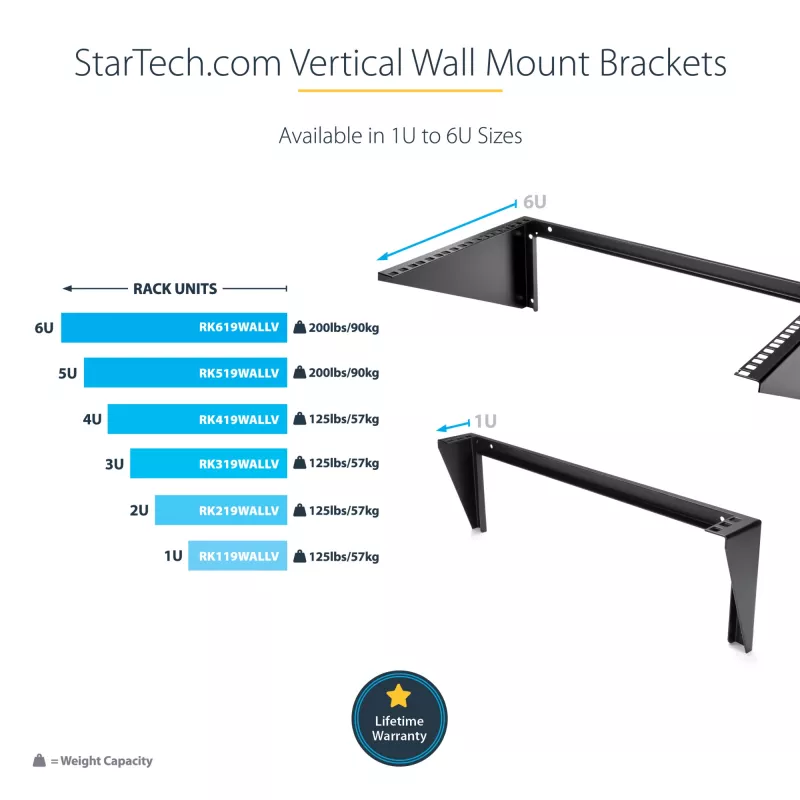 StarTech.com 3U 19” sienas stiprinājuma vertikālā plaukta kronšteins, sienas stiprinājuma patch paneļa kronšteins datu/AV/IT/datoru iekārtām, 3U plaukts skapim vai serveru telpai, atbalsta 150 lb (68 kg) slodzi