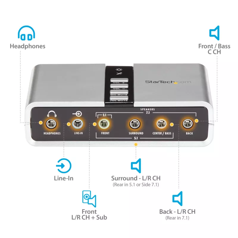 StarTech.com 7.1 USB Audio Adapter External Sound Card with SPDIF Digital Audio