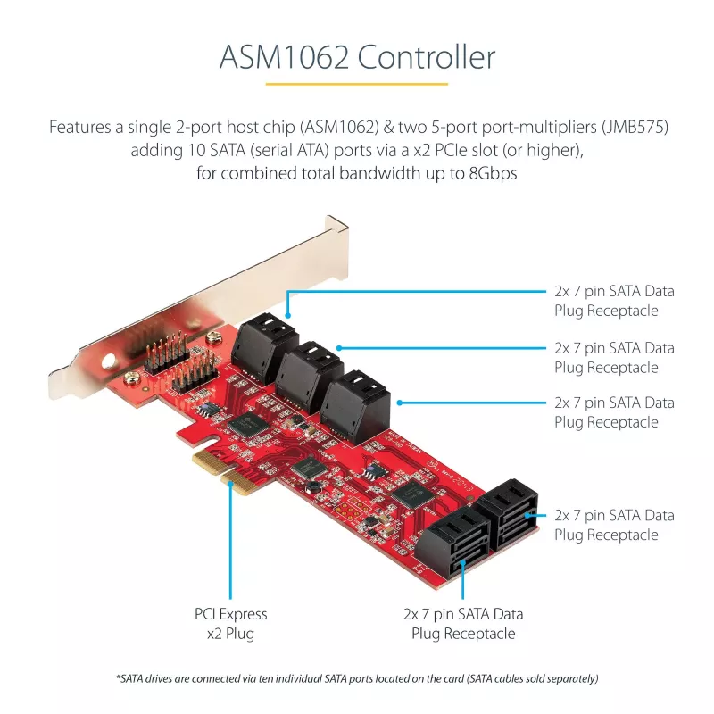 StarTech.com SATA PCIe karte - 10 portu PCIe SATA paplašināšanas karte - 6Gbps - zema/pilna profila - sakrautie SATA savienotāji - ASM1062 Non-Raid - PCI Express uz SATA pārveidotājs/adapteris