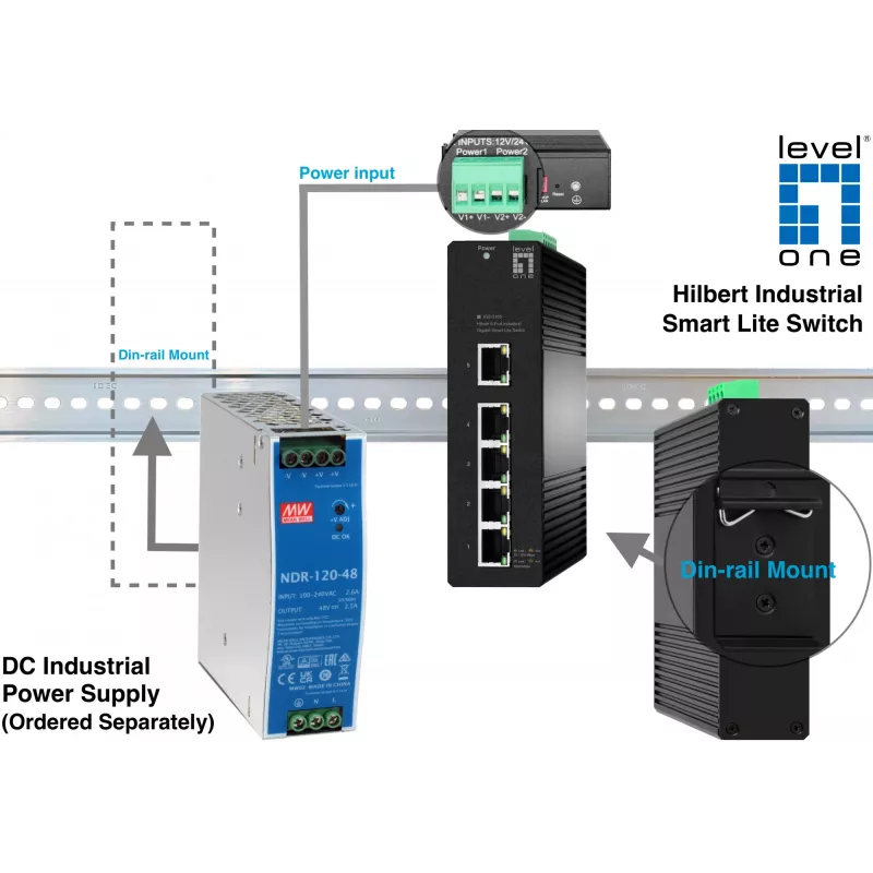 Pārvaldāms slēdzis LevelOne Hilbert 5 portu industriālais Gigabit Smart Lite slēdzis
