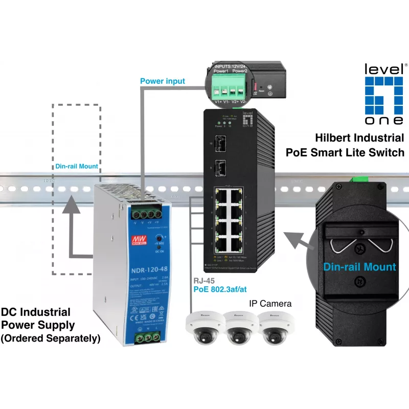 Pārvaldāms slēdzis LevelOne Hilbert 10 portu industriālais Gigabit PoE Smart Lite slēdzis