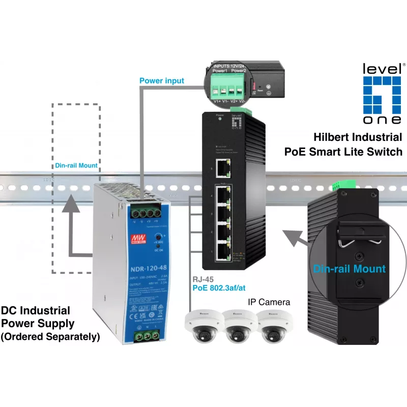 Pārvaldāms slēdzis LevelOne Hilbert 5 portu industriālais Gigabit PoE Smart Lite