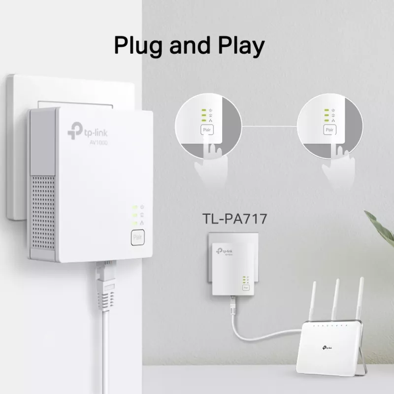 TP-Link TL-PA717KIT 1000 Mbit/s Ethernet LAN balts 2 gab.