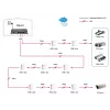 LevelOne 5 portu ātrais Ethernet PoE slēdzis, 4 PoE izejas, 120W, komplektā strāvas adapteris
