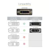 StarTech.com 8 collu HDMI–DVI-D video kabeļa adapteris – HDMI vīrišķais uz DVI-D sievišķo